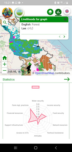 Android application LRIMS screenshort