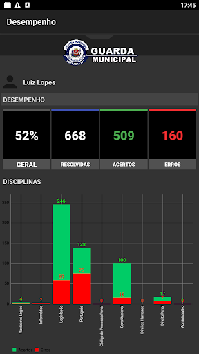 GCM UBERABA CONCURSO 2025 screenshot 3