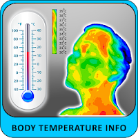 Body Temperature Measure App Info