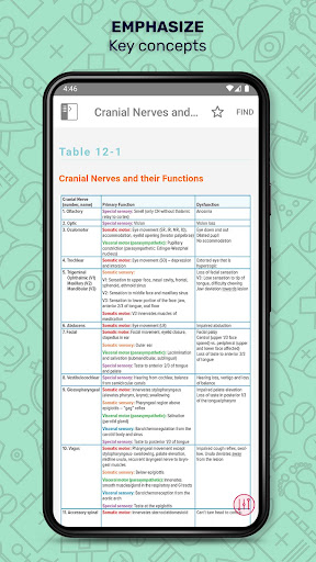 Screenshot of Huppert's Notes