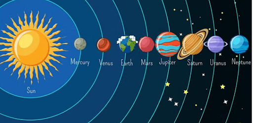 Class 6 NCERT Geography Hindi