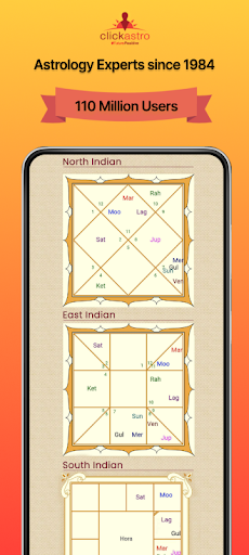Clickastro Kundli : Astrology Screen 2
