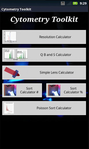 The Cytometry Toolkit Screen 2