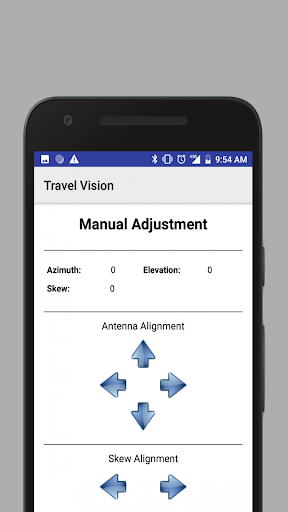 Travel Vision Screen 3