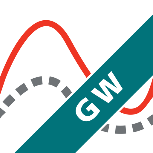 Graphical Analysis GW (Go Wire Logo