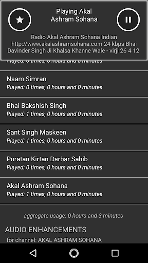 Live Kirtan Golden Temple, Amritsar, Darbar Sahib