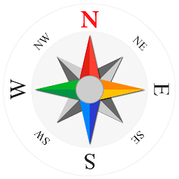 Slika ikone Compass