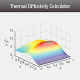 Thermal Diffusivity Calculator icon