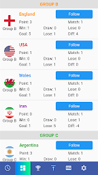 World Cup 2022 Match Schedules