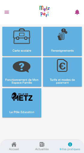 Metz Peri Screen 3