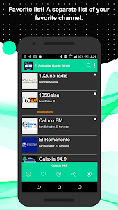 El Salvador Radio World