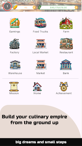 Food Empire: Restaurant Tycoon 1
