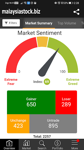 StockBiz - MalaysiaStock.biz Screen 3