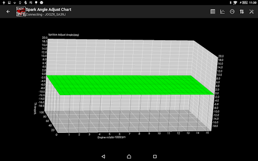 Enigma Semi-Full EASY