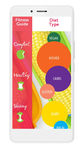 DineAtMine- List your Meals! Screen 2
