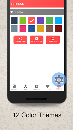 Kamus Bahasa Aceh Lengkap