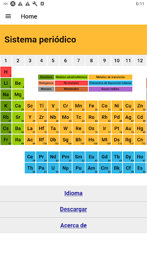 Table Periodica Table Screen 2