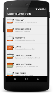 Espresso Coffee Guide Captura de pantalla