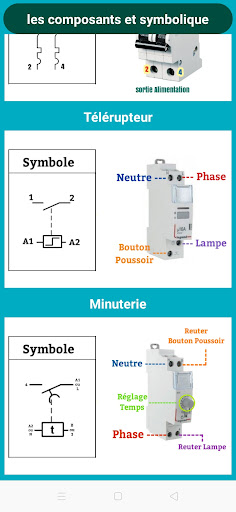Android application Electricity General screenshort