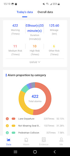 Android application FTVision-EU screenshort