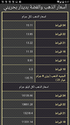 اسعار الذهب اليوم فى البحرينのおすすめ画像3