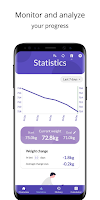 screenshot of Weight Tracker+ BMI Calculator