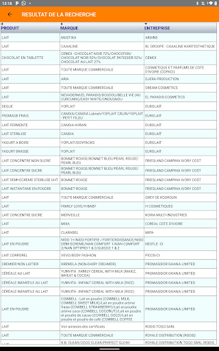 PEC CI codinorm Screen 3