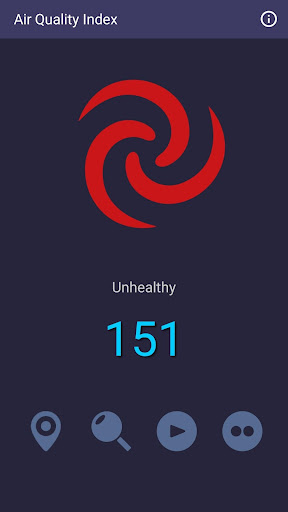 AQ Index Screen 3