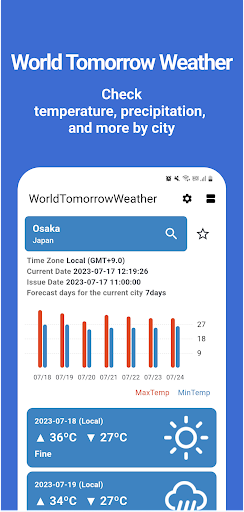 World Tomorrow Weather Report Screen 2