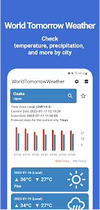 World Tomorrow Weather Report