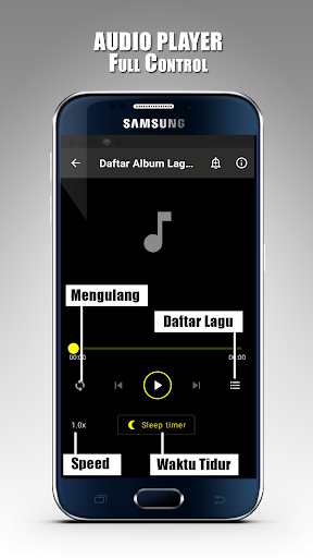 Lagu Dangdut Koplo Yeni Inka