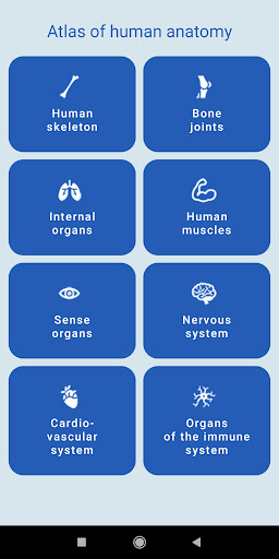 Human anatomy Screen 2