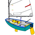 Segelbåtens Delar logo