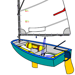 Segelbåtens Delar