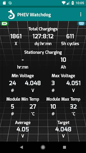 PHEV Watchdog Lite Screen 3