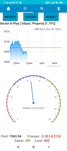 Bursa Analytics Screen 3