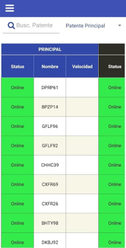 ZonaGPS Screen 2