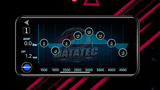 Android application SuperUltraFord - Datatec screenshort
