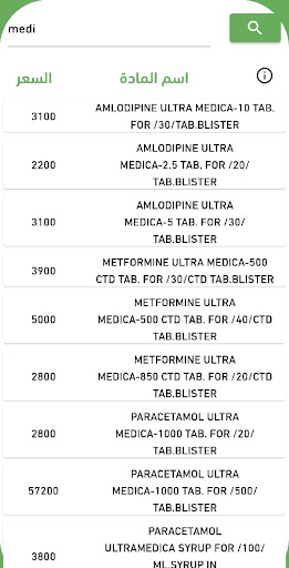 Syrian Pharma Screen 2