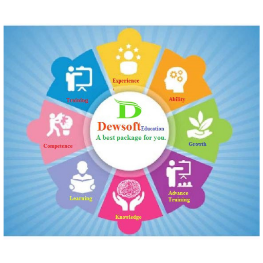 Dewsoft logo