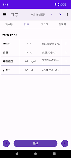 HbA1c 記録帳 中性脂肪 体重を記録しグラフで表示 Screen 2