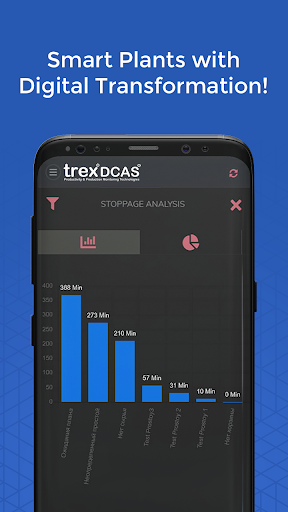 Android application trex IoT screenshort
