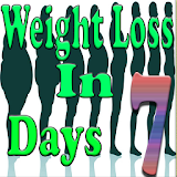 weight loss in 7 days icon