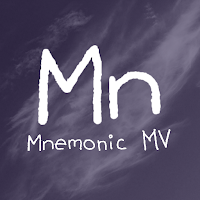 Mnemonic MV - Summarizer, shrink texts