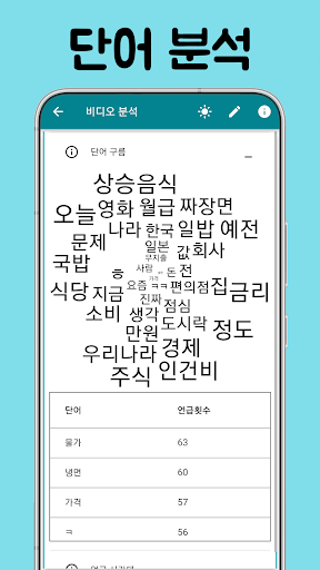 SR 리포트 - 반응분석 Screen 3