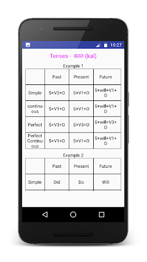 Spoken English in Hindi Screen 3