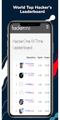 HackerOne - Bug Bounty | Hacker Powered Securityのおすすめ画像4