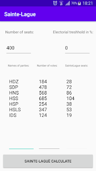 Sainte-Laguë calculator screenshot 1