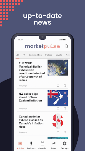 Screenshot of OANDA MarketPulse