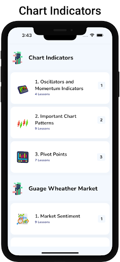 Screenshot of Learn Forex Trading Tutorials